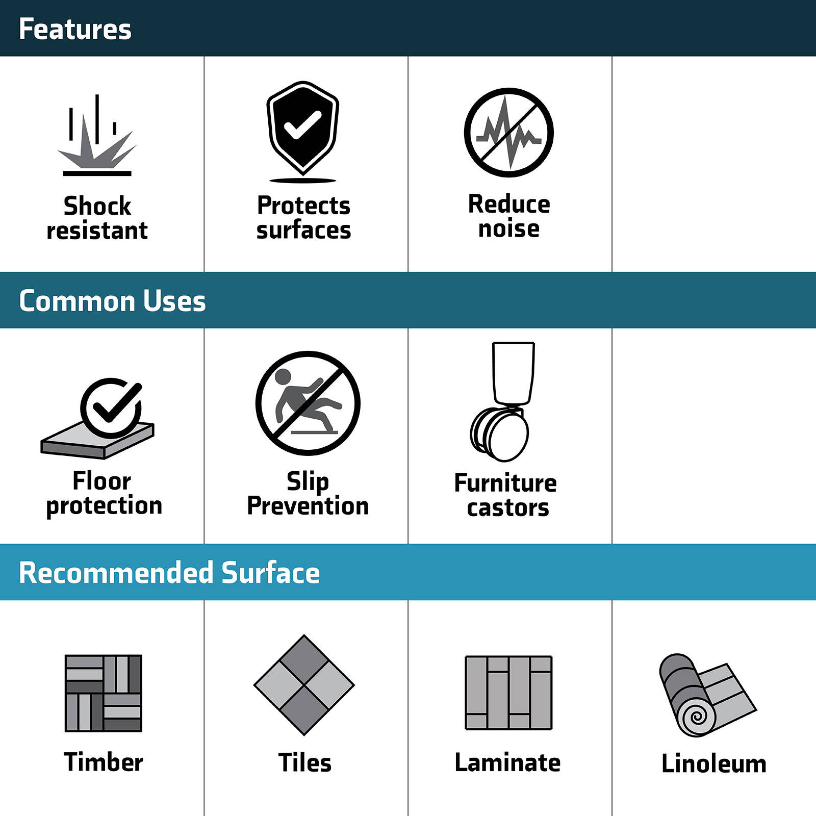 Surface Gard Black Rubber Crutch Tip - 2 Pack