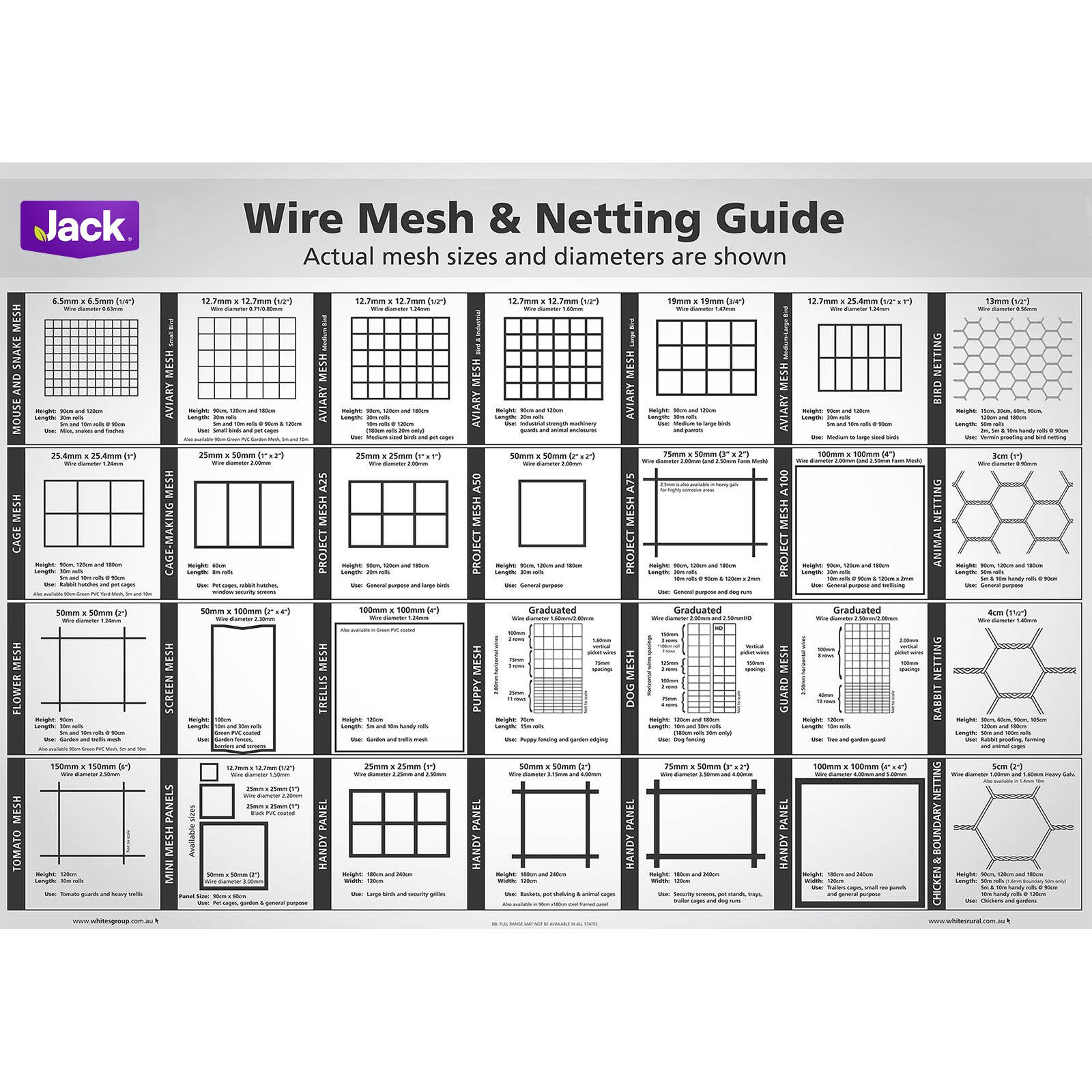 Jack 90cm x 30m 12 x 12mm Aviary Mesh 4 Jack 90cm x 30m 12 x 12mm Aviary Mesh