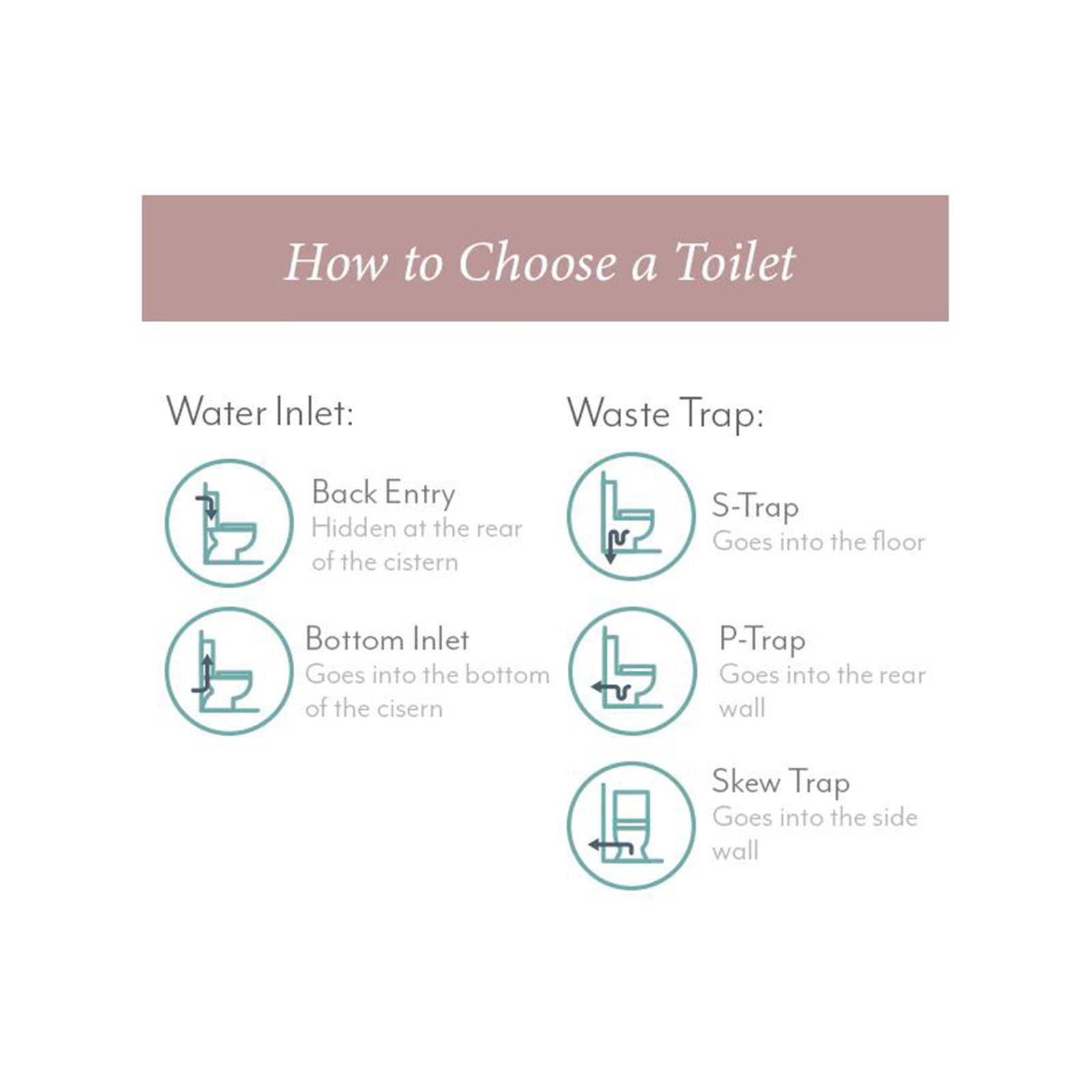 Caroma Luna Cleanflush Wall Faced Toilet Suite WELS 4 Star 4.5L/Full 5 Caroma Luna Cleanflush Wall Faced Toilet Suite WELS 4 Star 4.5L/Full