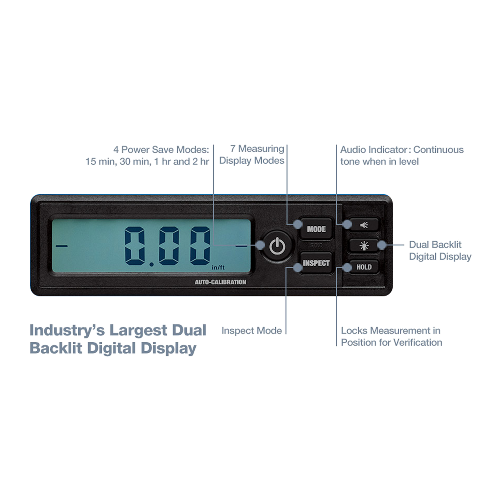Empire 1200mm Digital Spirit Level 4 Empire 1200mm Digital Spirit Level