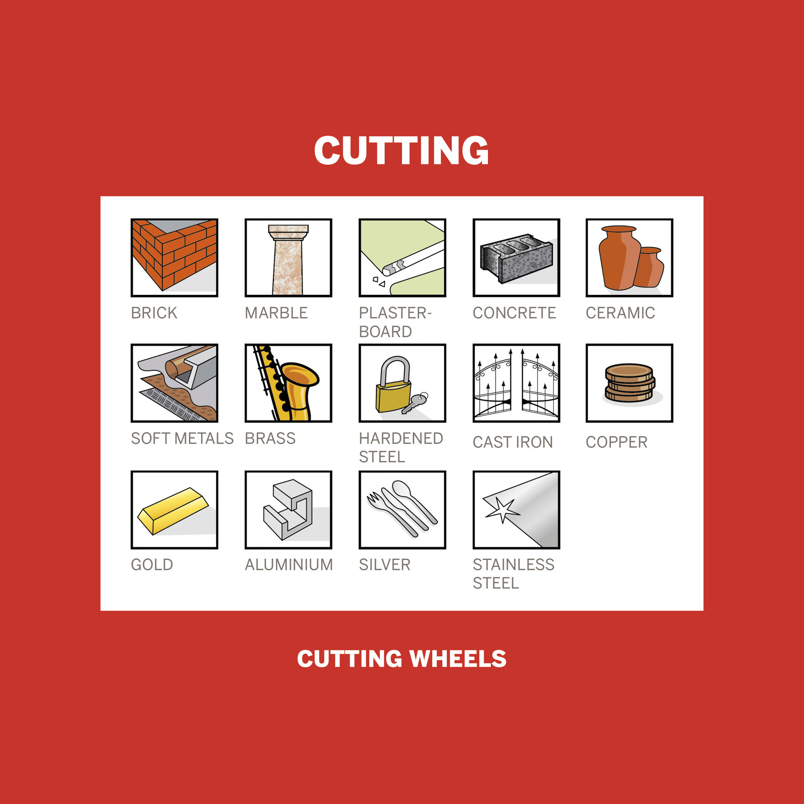 Dremel Cut Off Wheels 24mm (409) - 36 Pack 4 Dremel Cut Off Wheels 24mm (409) - 36 Pack