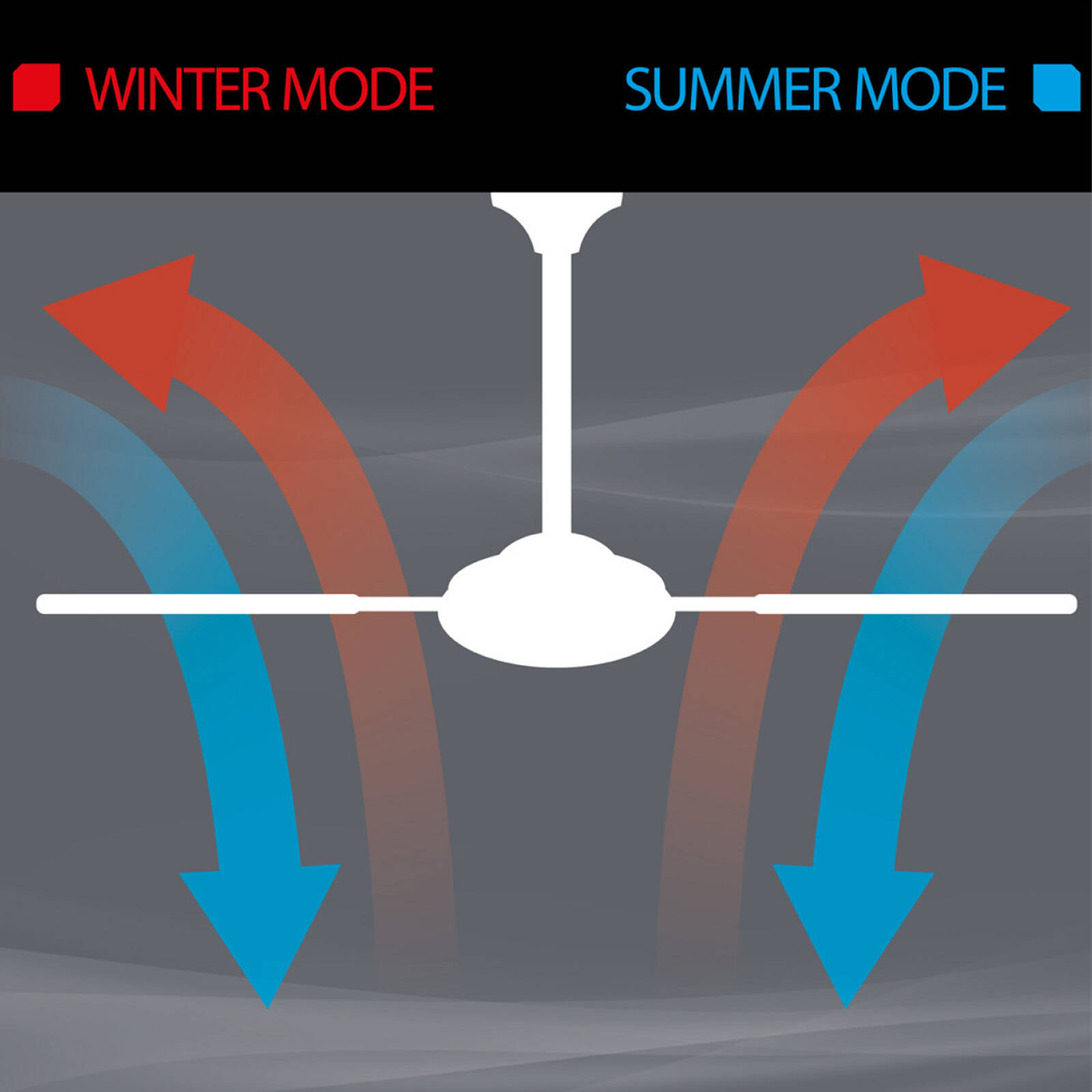 Mercator 130cm Brushed Steel 4 Blade Grange Ceiling Fan With Light 4 Mercator 130cm Brushed Steel 4 Blade Grange Ceiling Fan With Light