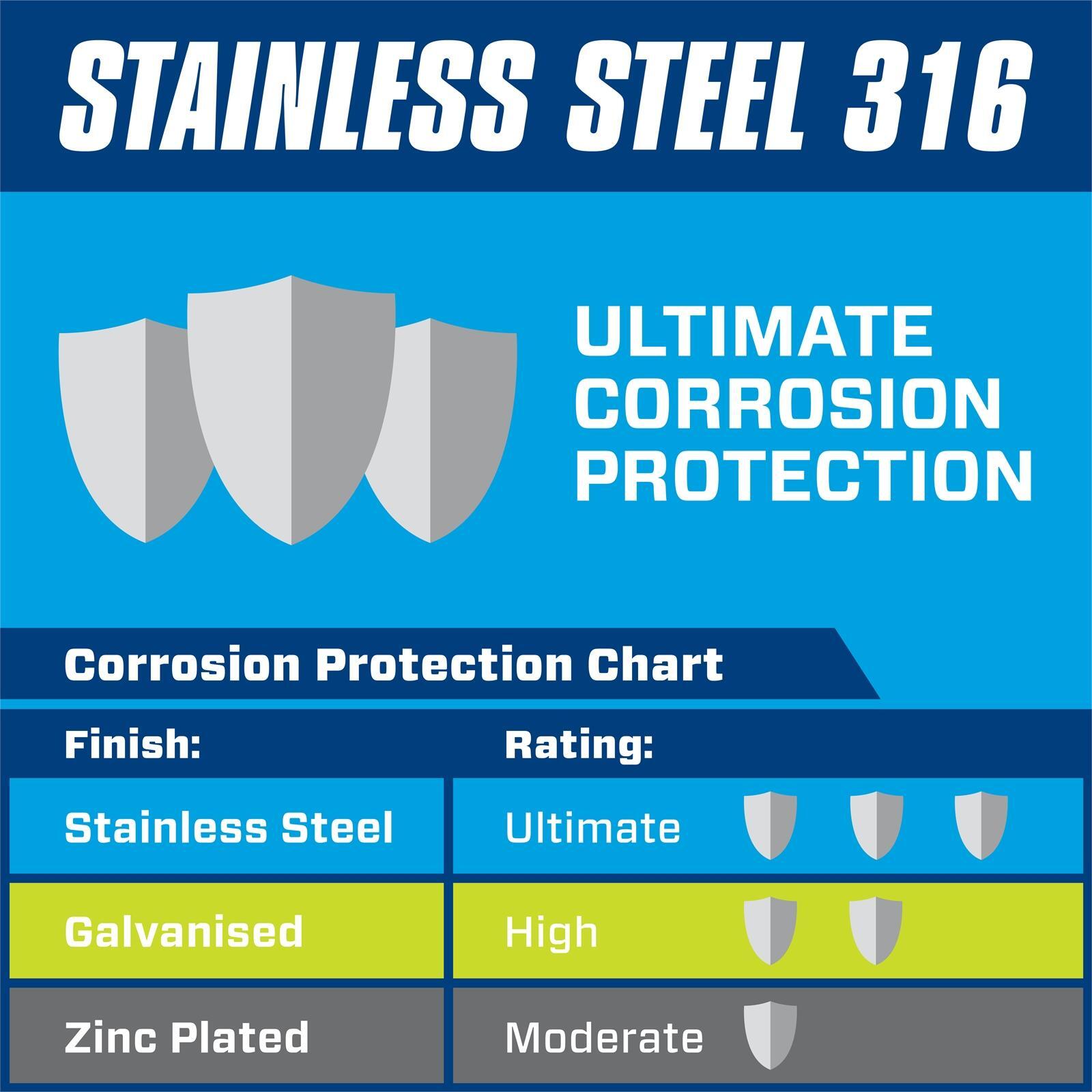 Pinnacle M6 x 100mm Stainless Steel Hex Head Bolts And Nuts - 2 Pack