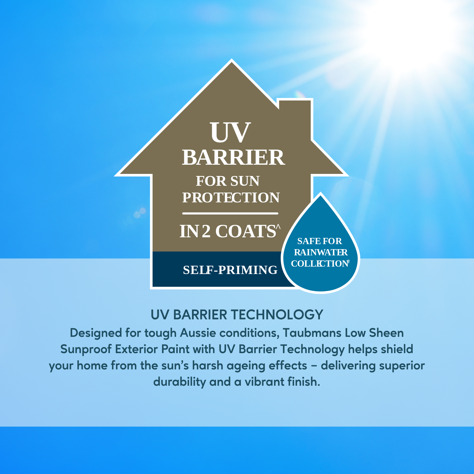 Taubmans 1L White Gloss Sunproof Exterior Paint 6 Taubmans 1L White Gloss Sunproof Exterior Paint