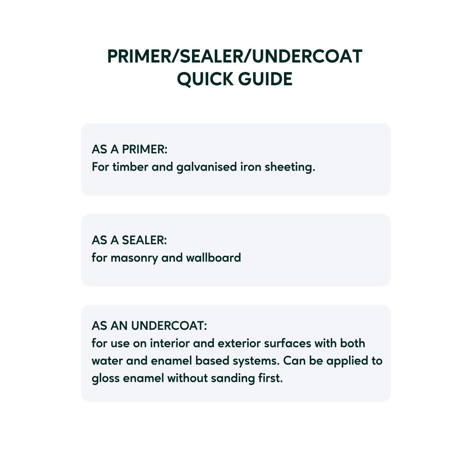Taubmans 4L White 3 In 1 Interior and Exterior Primer Undercoat and Sealer Paint 7 Taubmans 4L White 3 In 1 Interior and Exterior Primer Undercoat and Sealer Paint